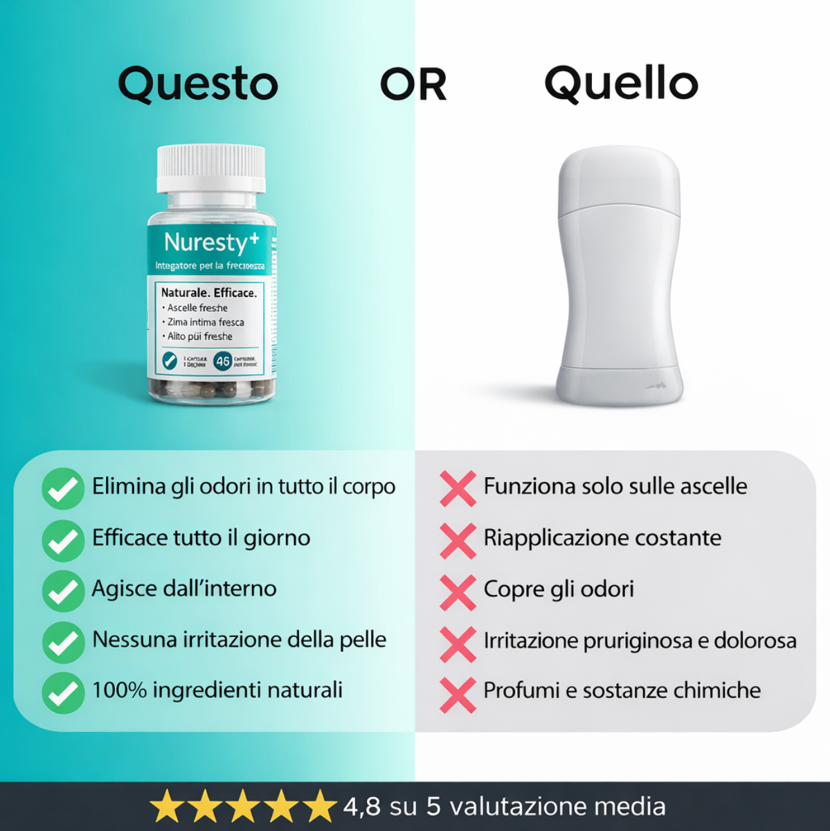 DEOS Nuresty+ | INTEGRATORE ANTI-ODORE