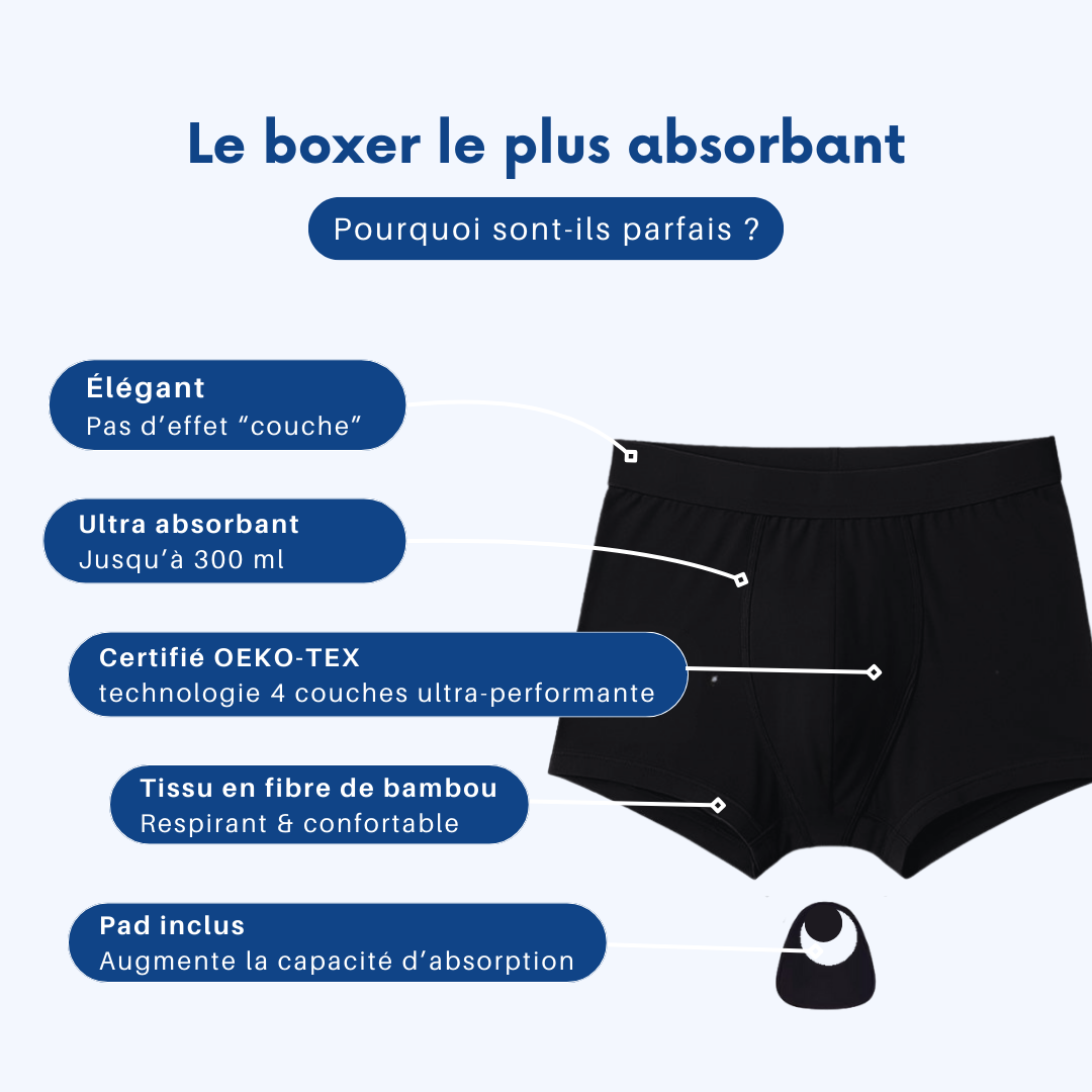 Boxer d’incontinence ultra-absorbant