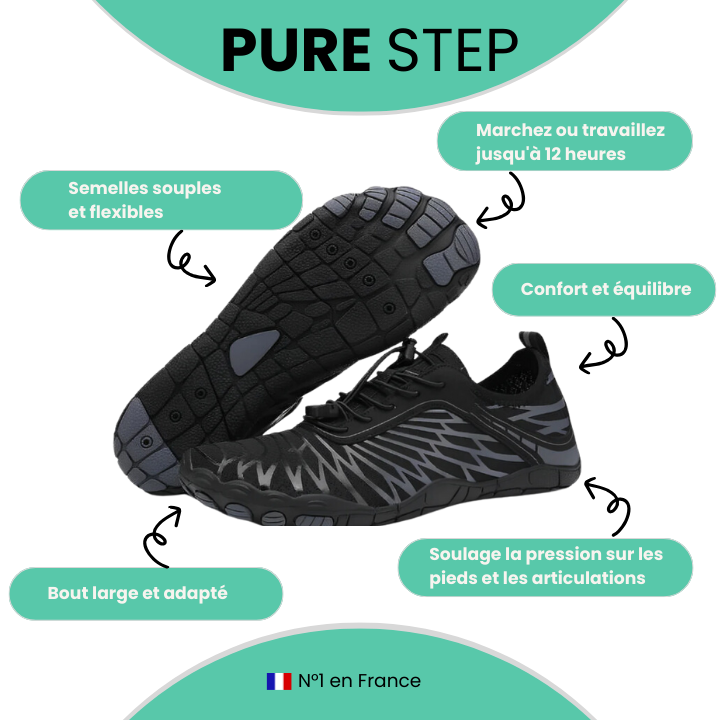Pure Step – Soulage la neuropathie et réduit les douleurs inflammatoires des pieds.