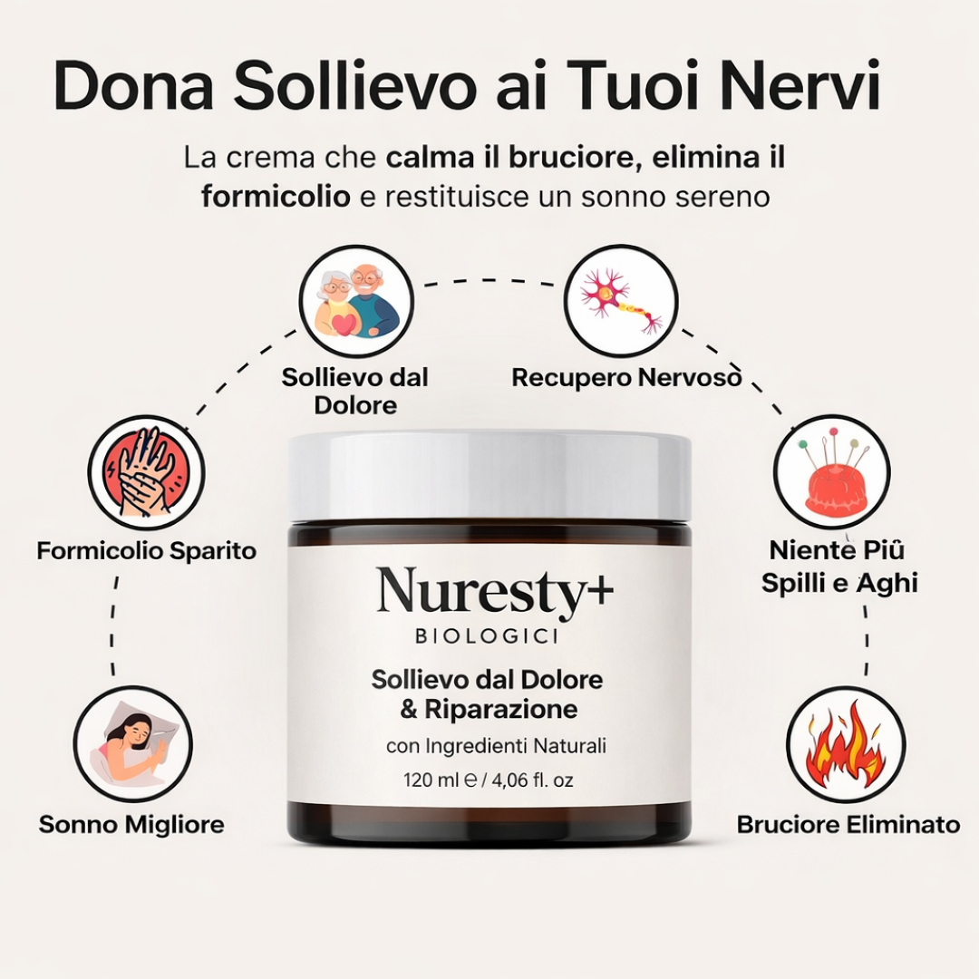 Lozione Sollievo dal Dolore & Riparazione Nuresty+