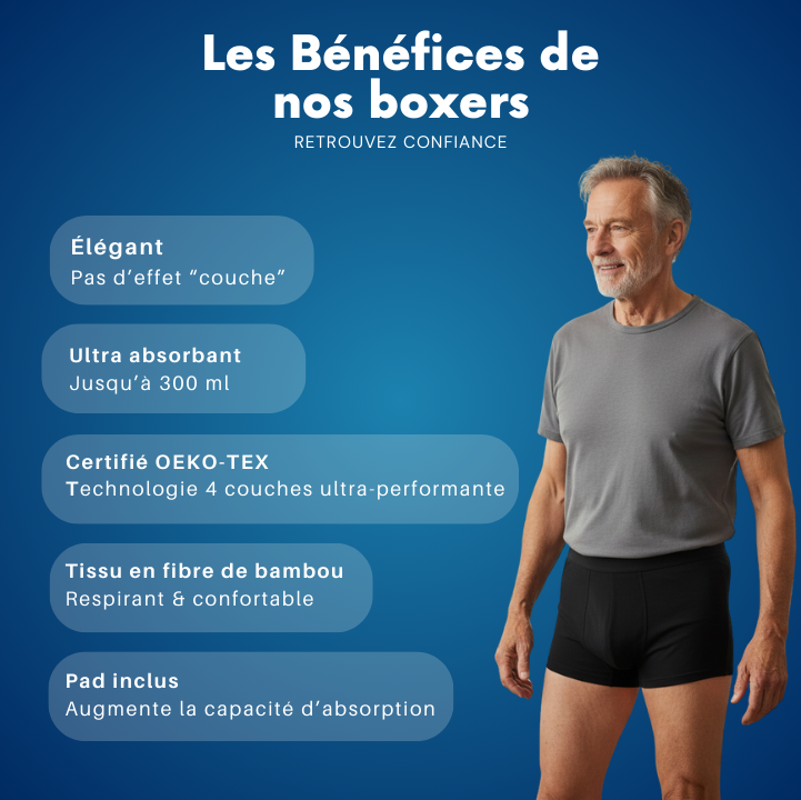 Boxer d'incontinence Ultra-absorbant