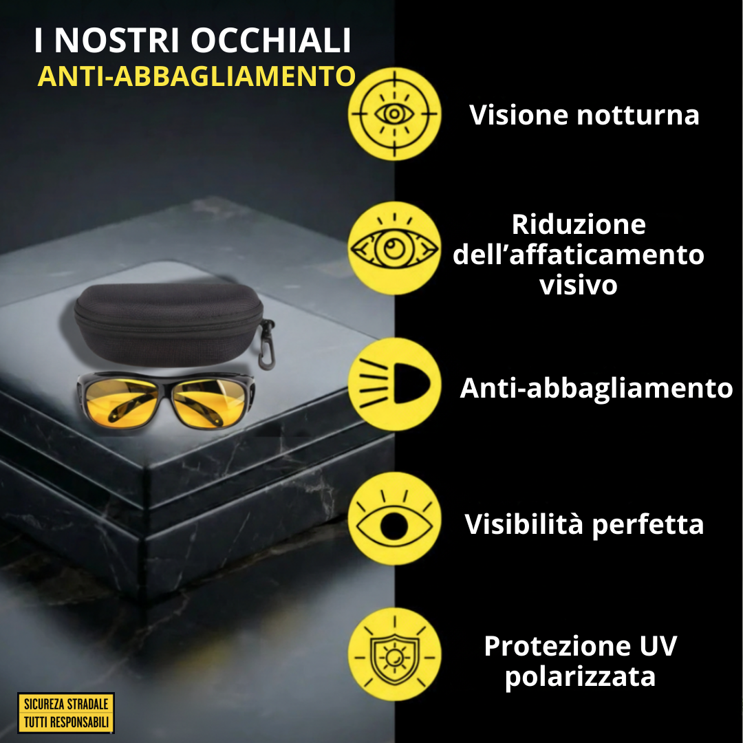 Vision Pro – Vedi meglio. Guida con maggiore tranquillità. 