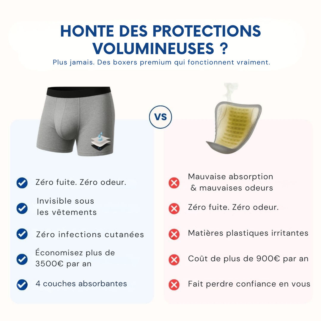 Boxer d’incontinence ultra-absorbant