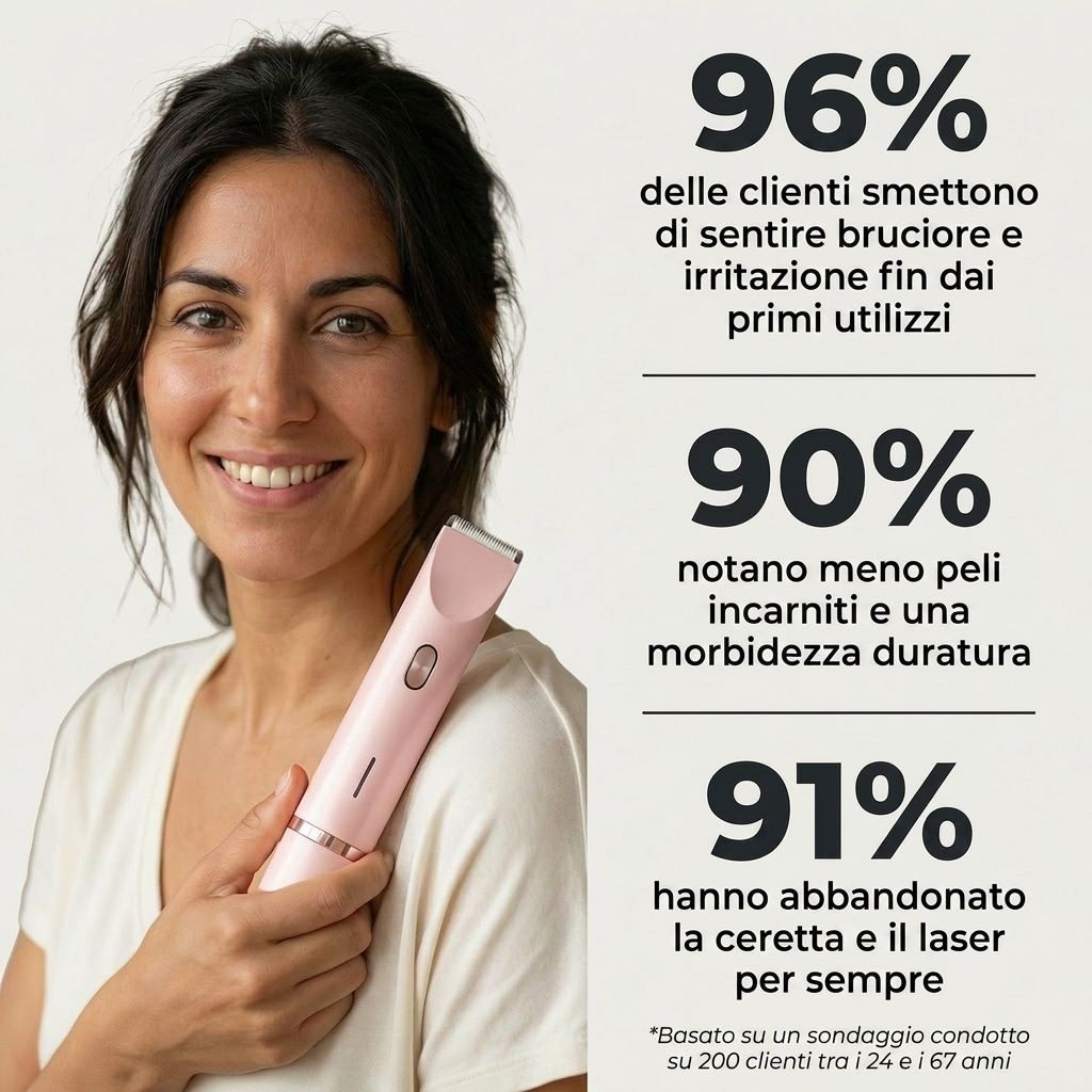 Rasoio 2 in 1 per bikini e corpo Nuresty™