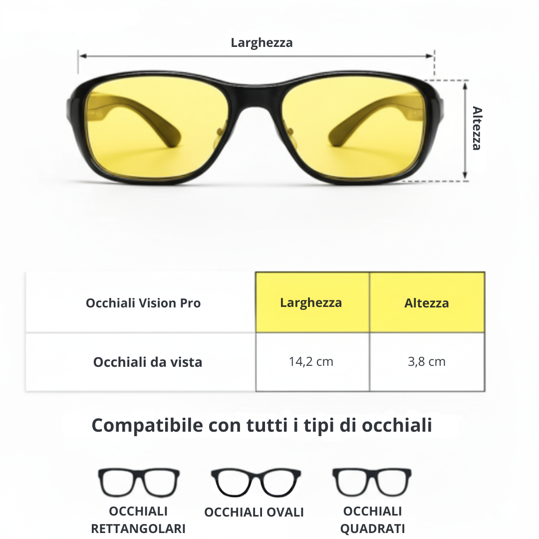 Vision Pro – Vedi meglio. Guida con maggiore tranquillità. 