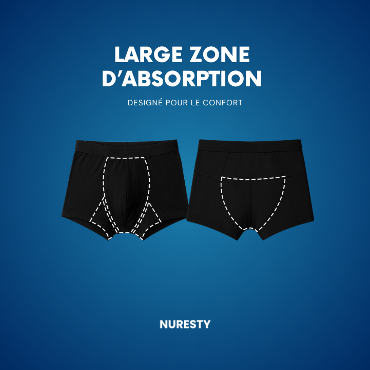 Boxer d'incontinence Ultra-absorbant