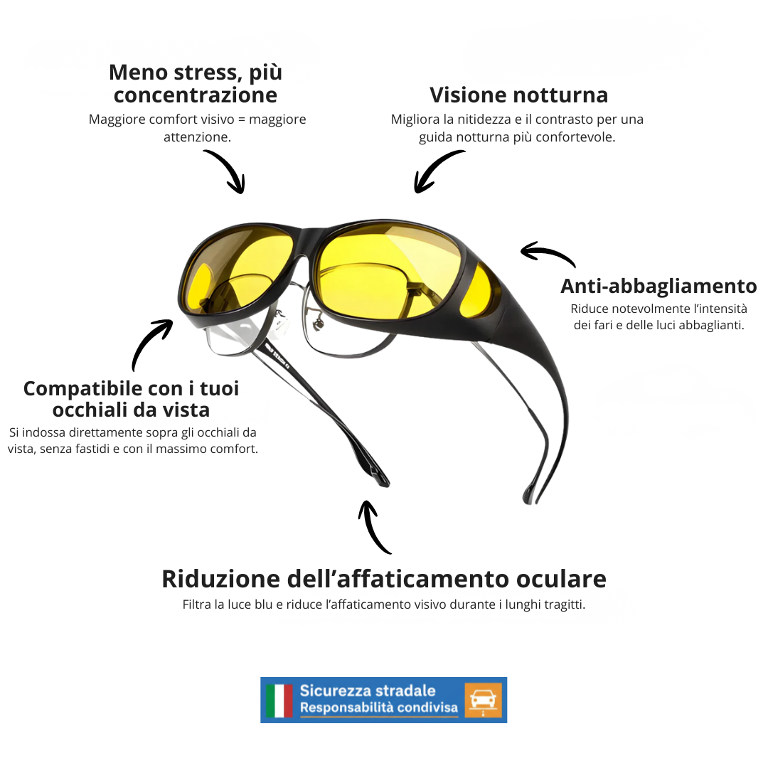 Vision Pro – Vedi meglio. Guida con più serenità.