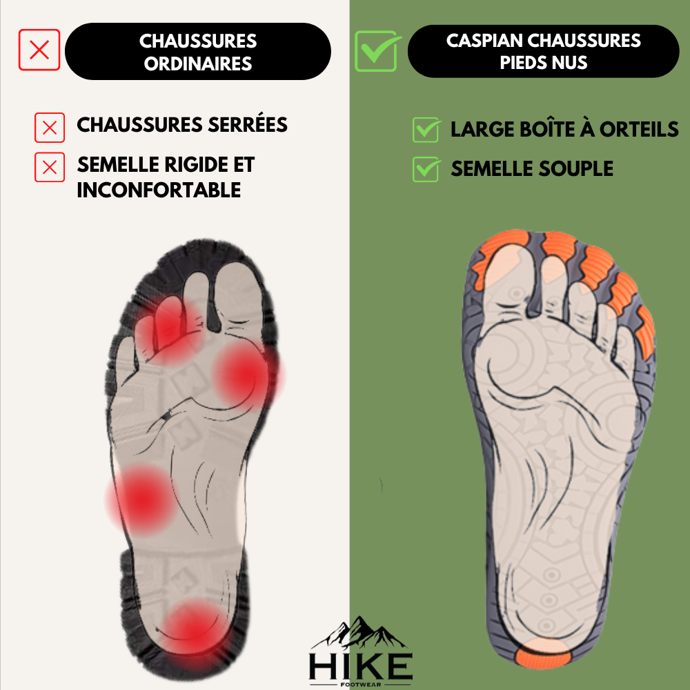 Caspian Adventure - Outdoor Barefoot Shoes with Non-Slip Grip (Unisex)