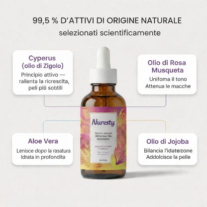 Siero Anti-Ricrescita — L’Alternativa al Laser