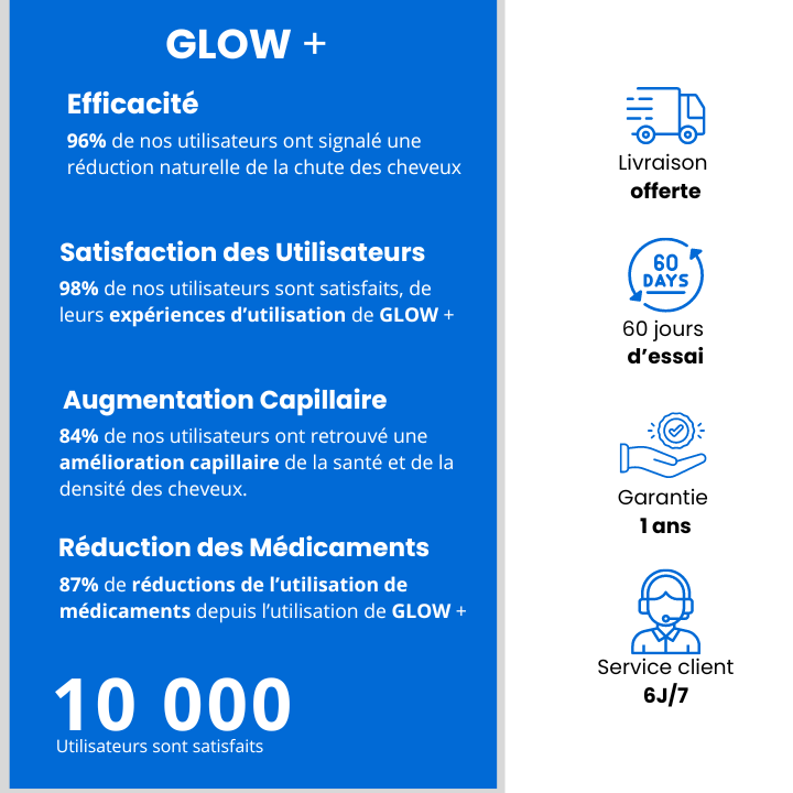 Glow + ❘ Masseur de cuir chevelu