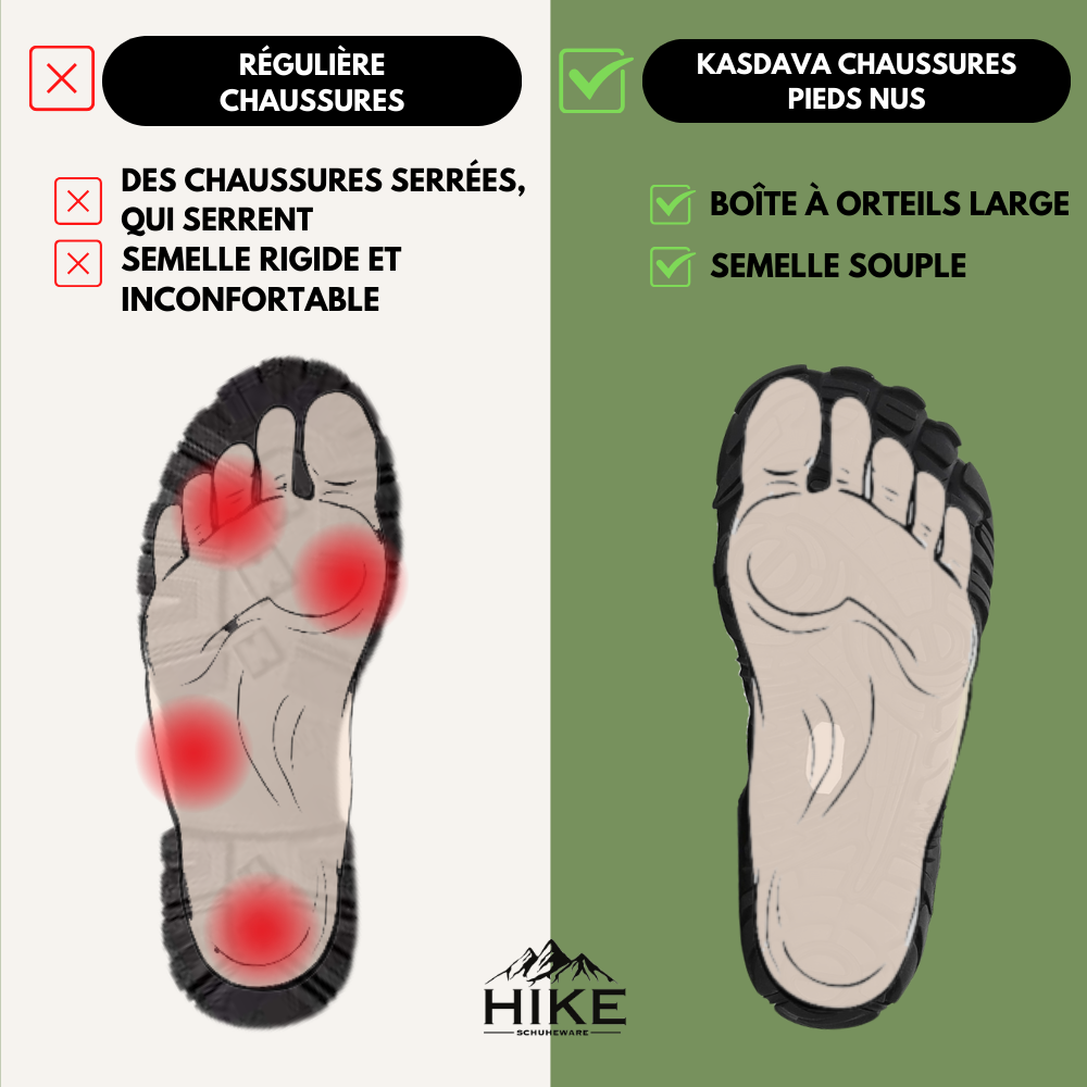 Kasdava Pro - Chaussures d'hiver pieds nus antidérapantes et universelles (unisexe)