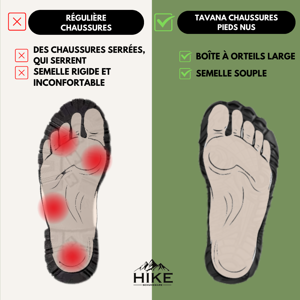 Tavana Barefoot Shoes - Non-Slip, Universal Winter Shoes (Unisex)