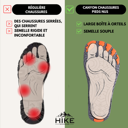 Canyon Adventure - Chaussures universelles pieds nus pour l'extérieur et antidérapantes