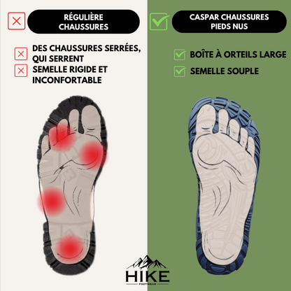 Caspar Pro Flex - Chaussure pieds nus antidérapante et universelle pour l'hiver