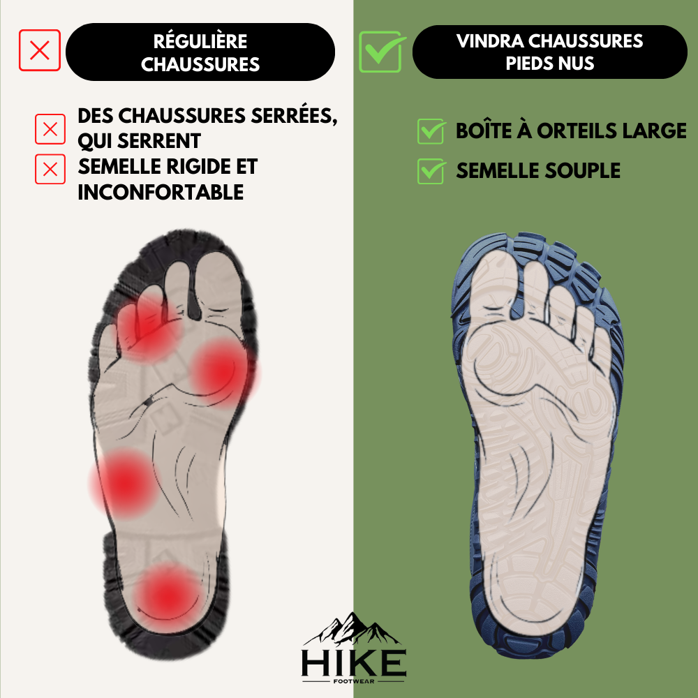 Vindra Flex - Chaussure pieds nus antidérapante et universelle pour l'hiver