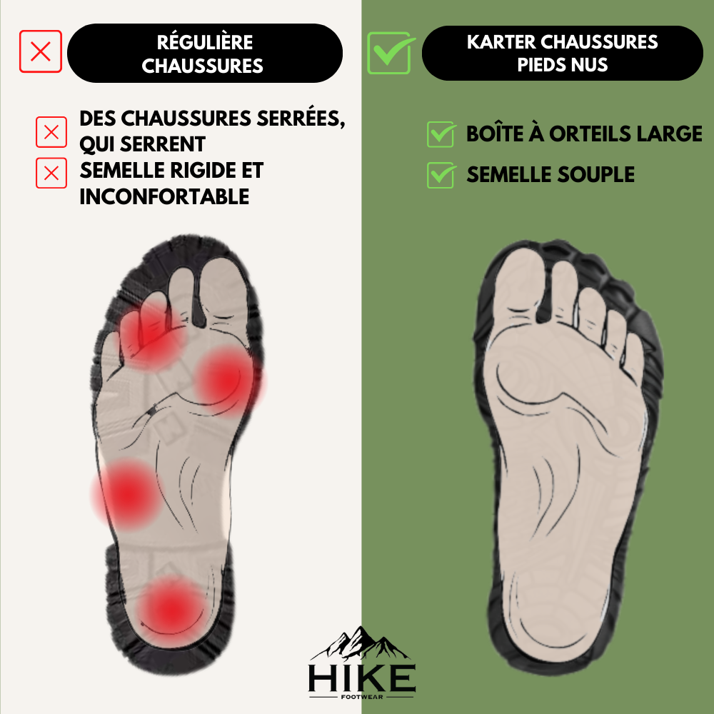 Karter Chaussures d'hiver pieds nus - Chaussures d'hiver ergonomiques