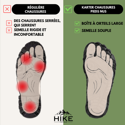 Karter Chaussures d'hiver pieds nus - Chaussures d'hiver ergonomiques