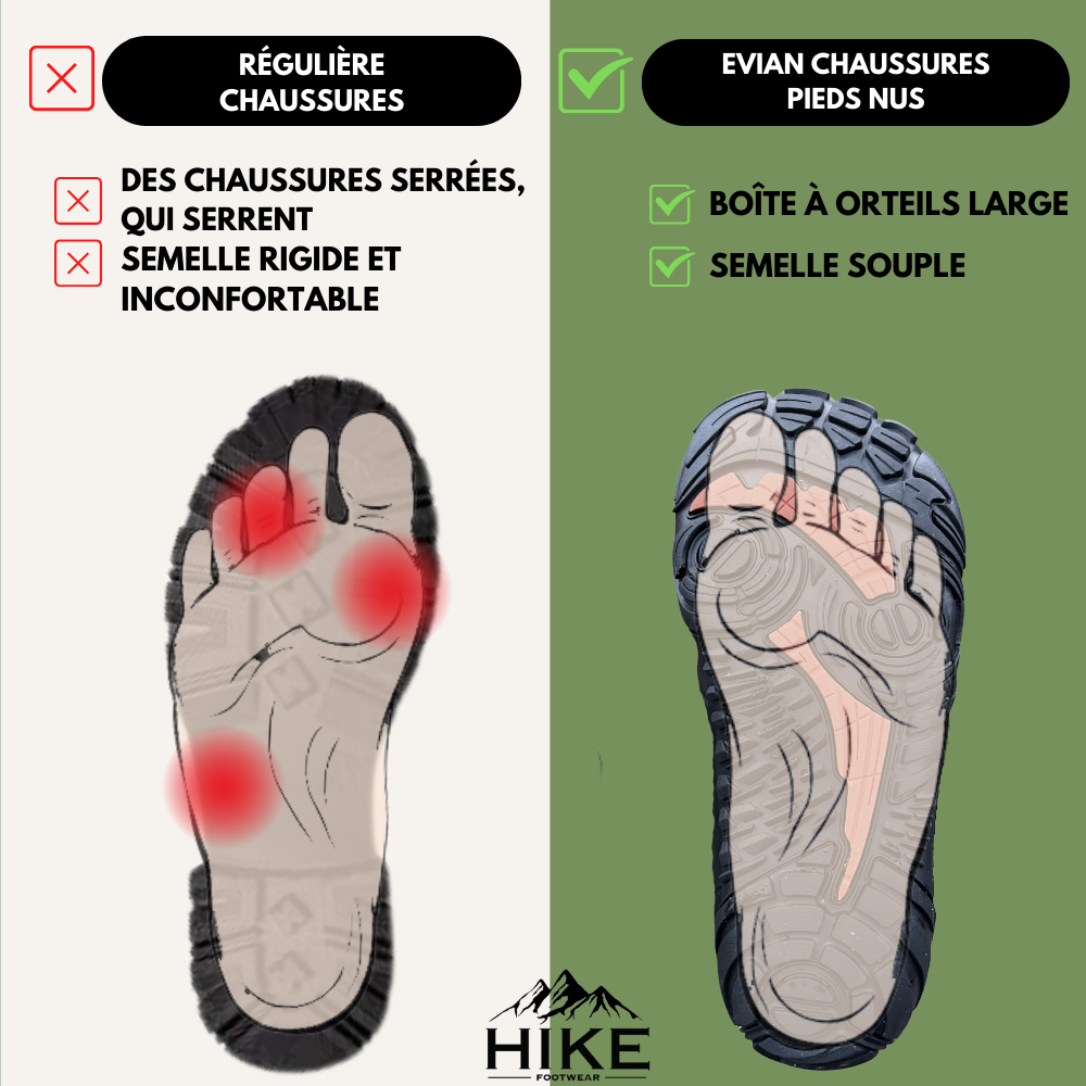 Evian Master - Non-slip, universal barefoot shoe for winter