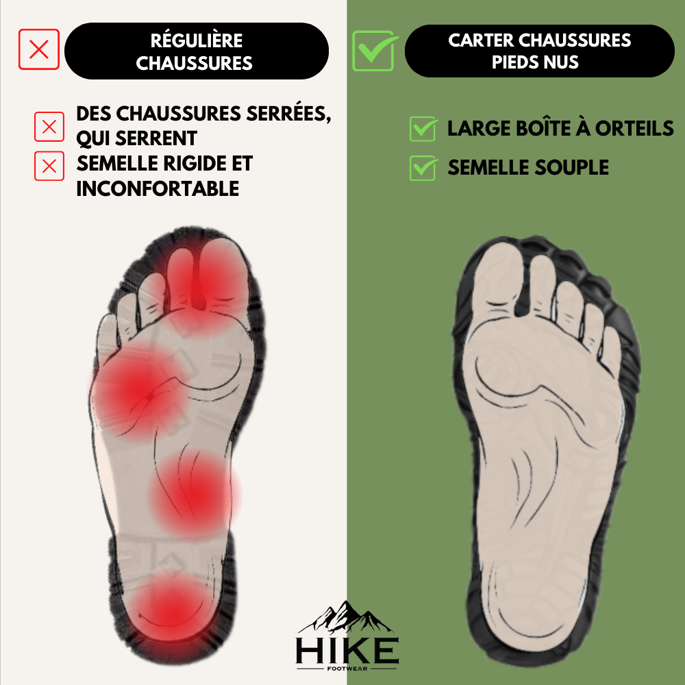 Carter Elite - Chaussure pieds nus antidérapante et universelle pour l'hiver
