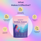 Yerba Mate Instant Tea - Calm Your Cravings, Wake Up Your Body